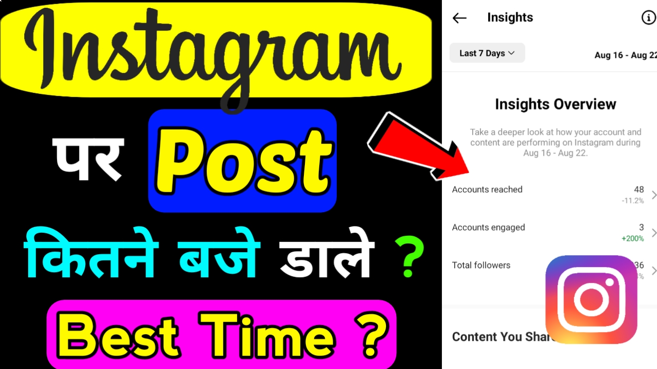 Instagram पर Post कितने बजे डाले । किस Time पे Post Upload करना चाहिए ?